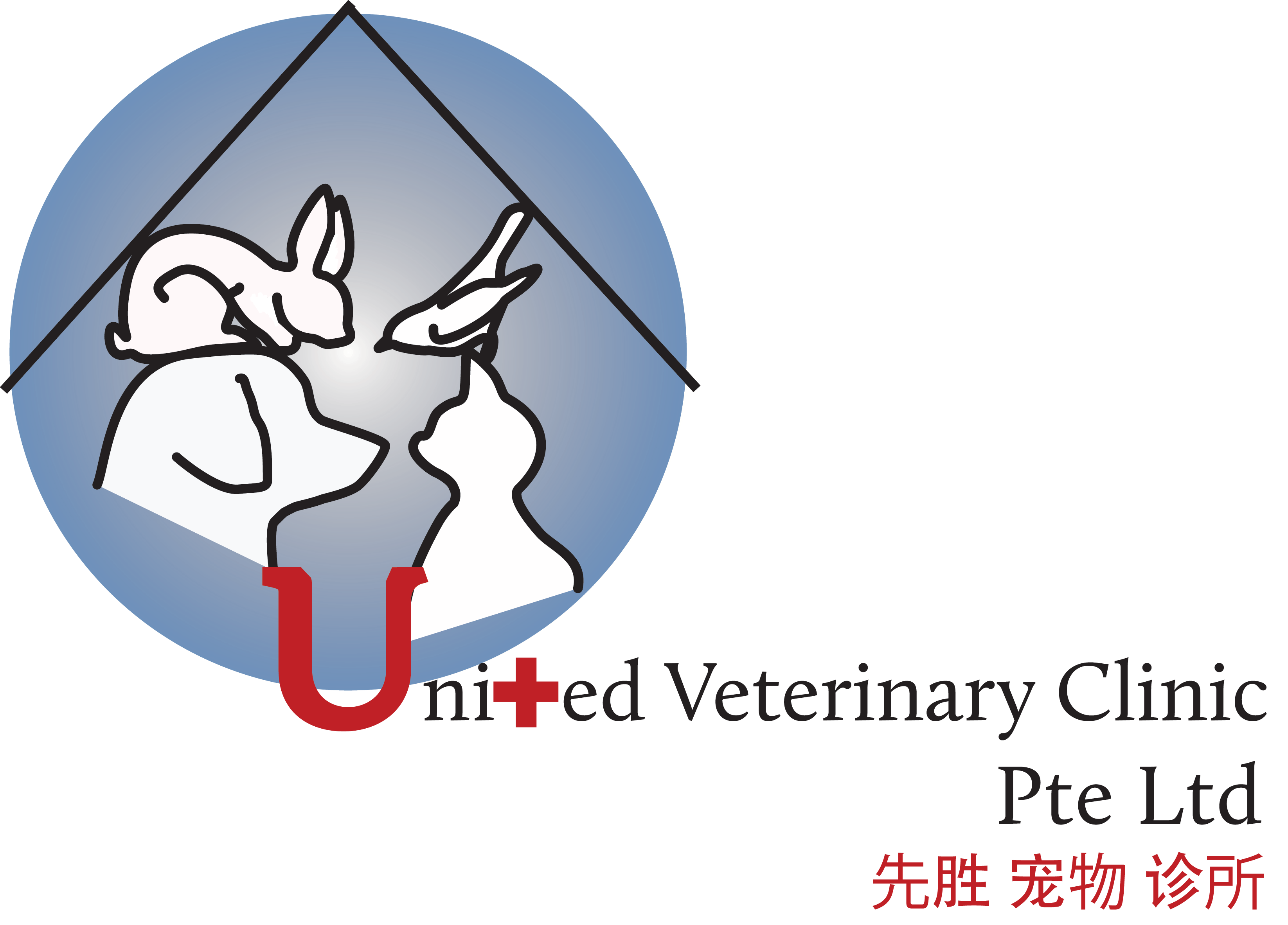 United Veterinary Clinic
